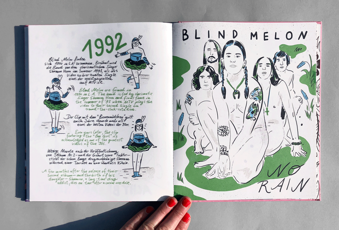 Double page of the book Ice Ice Baby, One Hit Wonders 1955 to 2015 illustrated by Carolin Loebbert