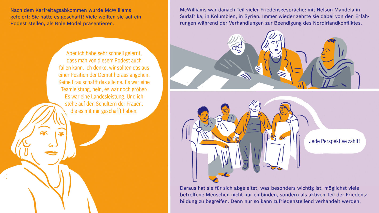 Artwork about Northern Ireland Conflict created for Robert Bosch Stiftung created by Visual Artist Carolin Loebbert.