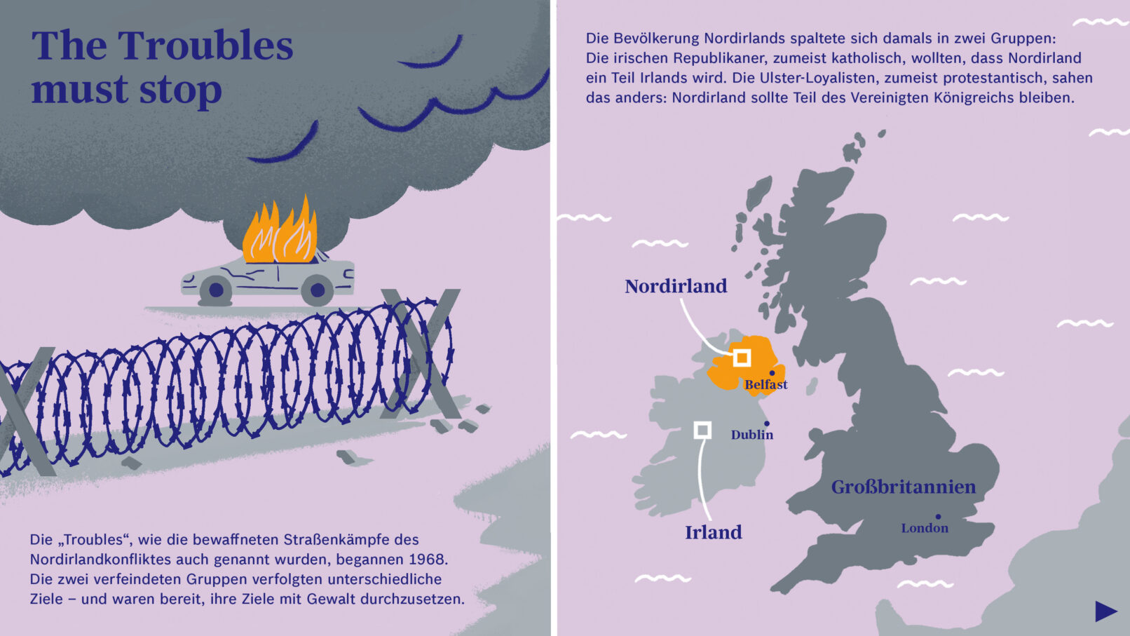 Artwork about Northern Ireland Conflict created for Robert Bosch Stiftung created by Visual Artist Carolin Loebbert.