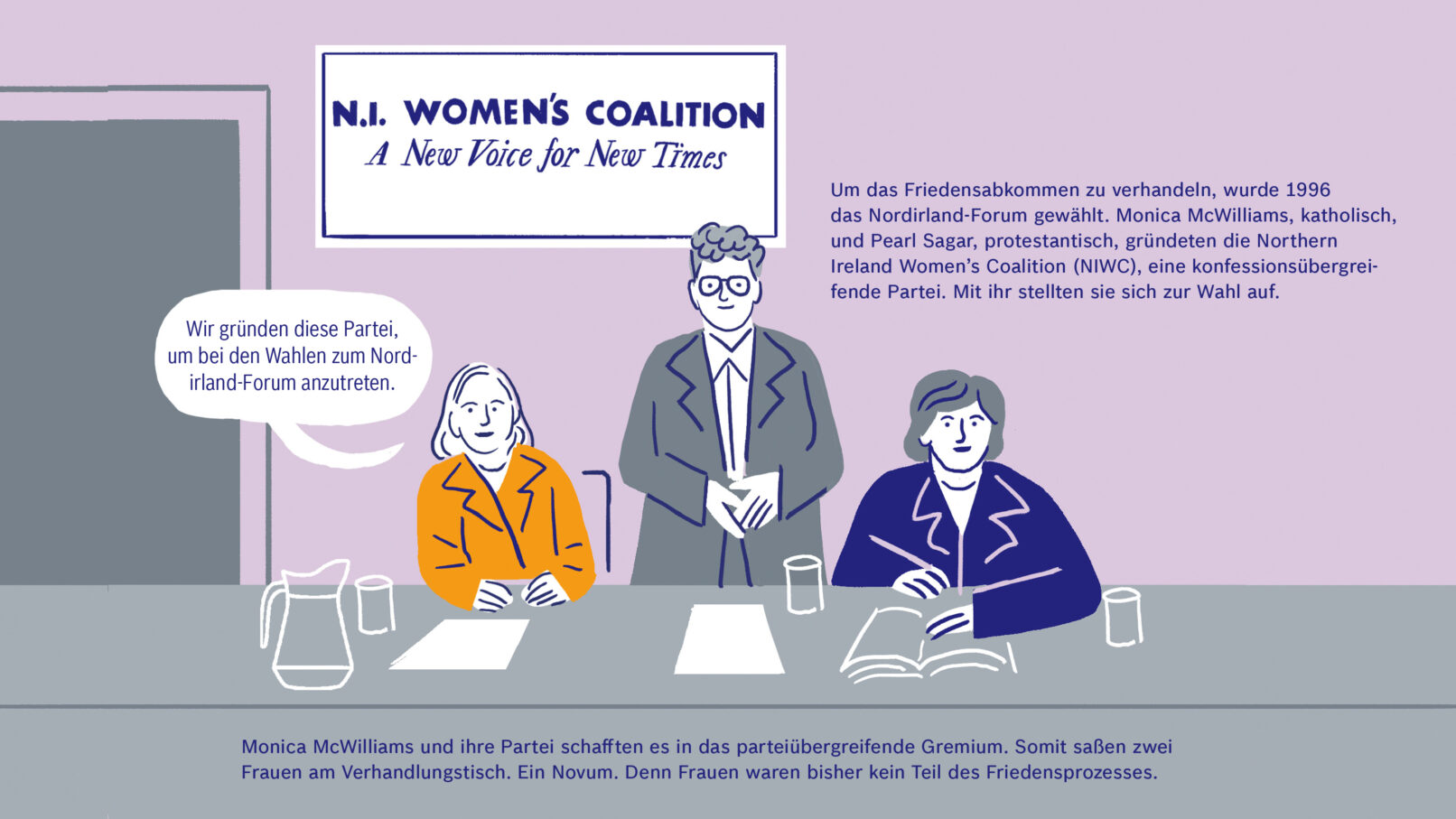 Artwork about Northern Ireland Conflict created for Robert Bosch Stiftung created by Visual Artist Carolin Loebbert.