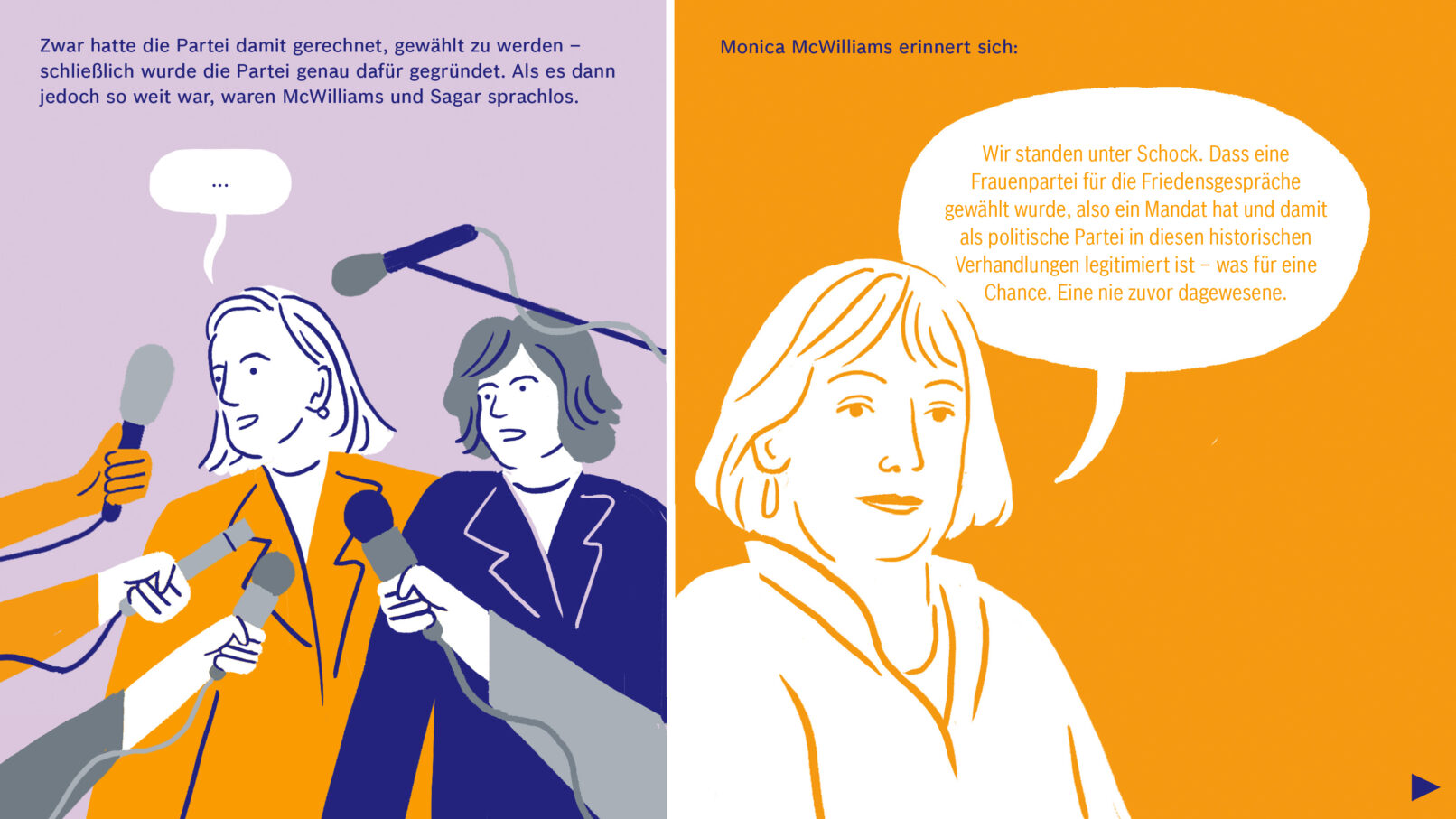 Artwork about Northern Ireland Conflict created for Robert Bosch Stiftung created by Visual Artist Carolin Loebbert.