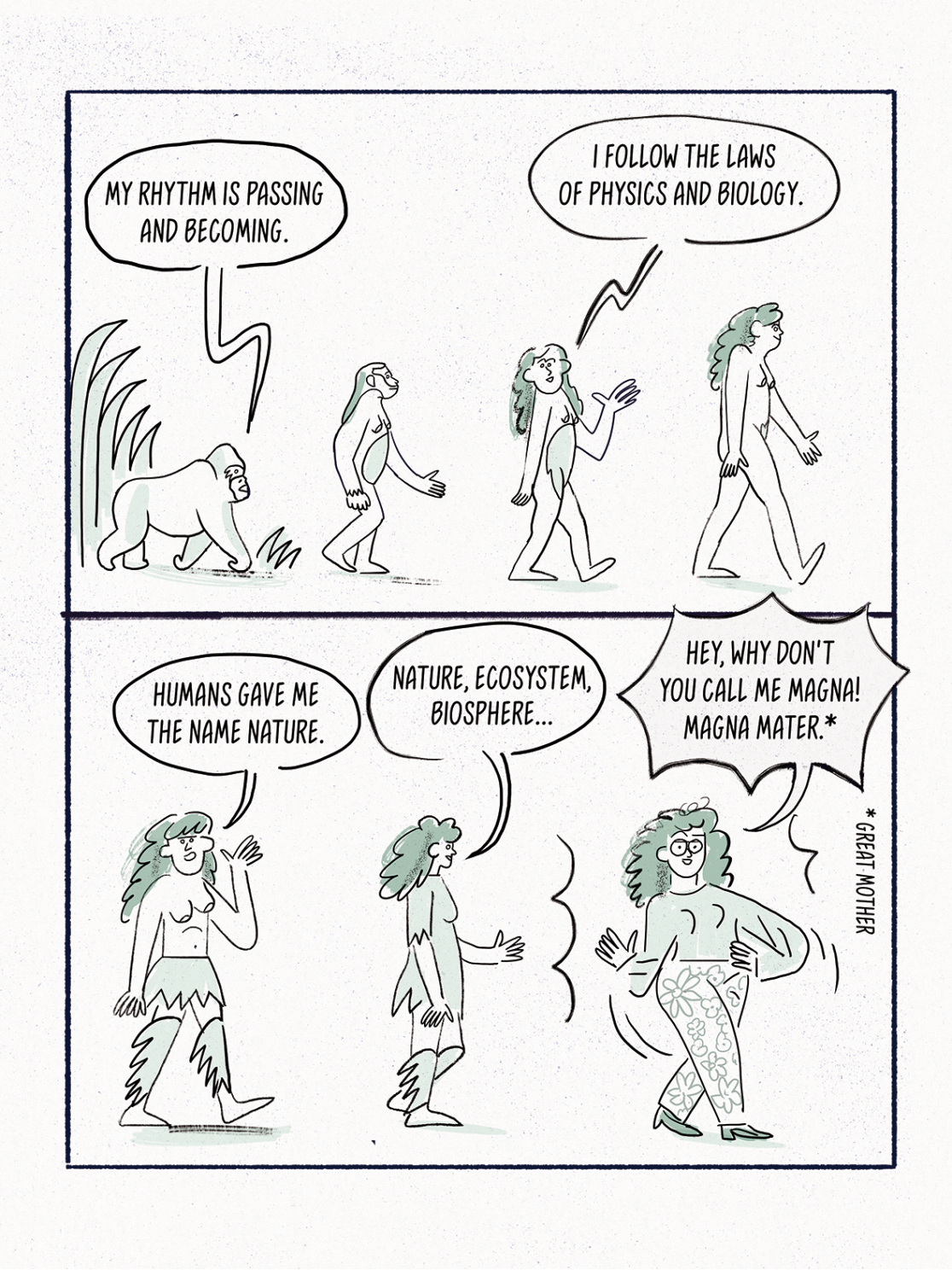 Digital drawing for the Online Comic MAGNA MATER created by Visual Artist Carolin Loebbert.